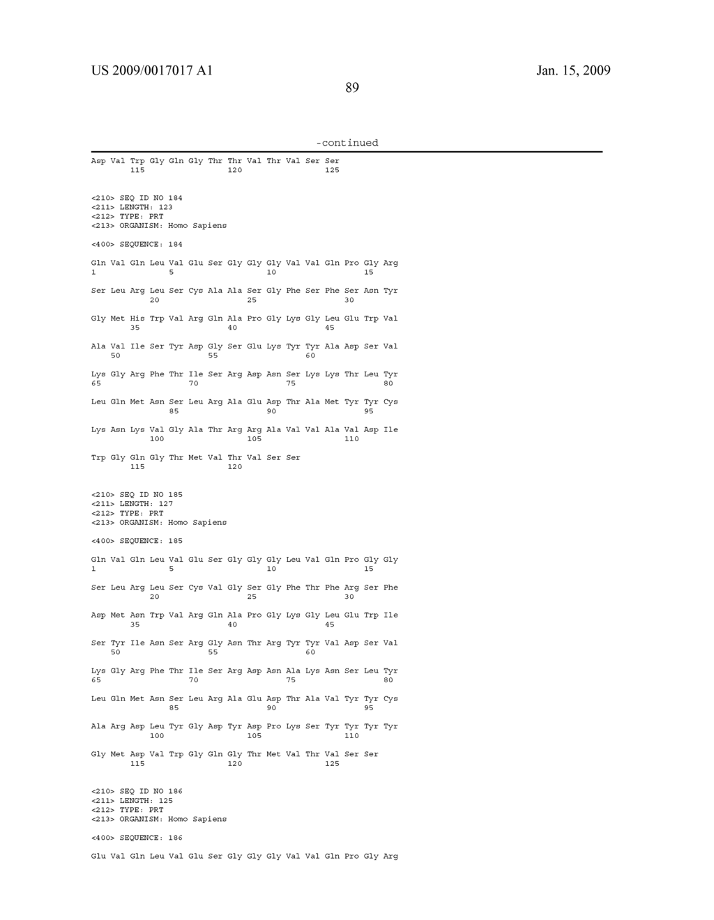 Anti-rhesus d recombinant polyclonal antibody and methods of manufacture - diagram, schematic, and image 112