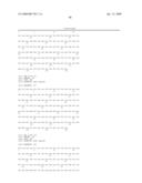 Anti-rhesus d recombinant polyclonal antibody and methods of manufacture diagram and image