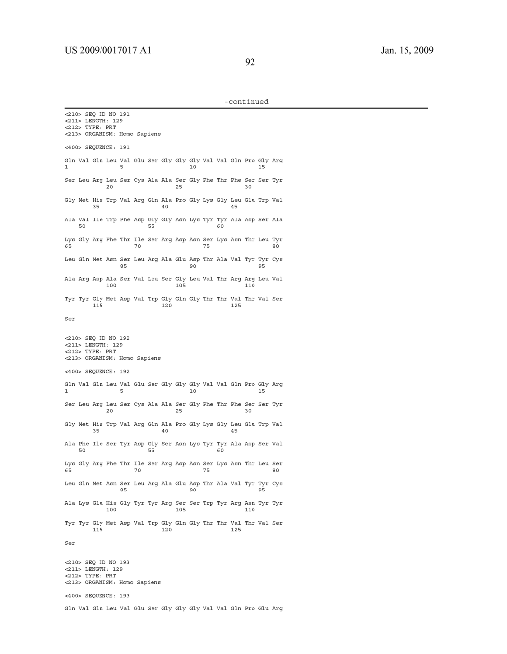 Anti-rhesus d recombinant polyclonal antibody and methods of manufacture - diagram, schematic, and image 115