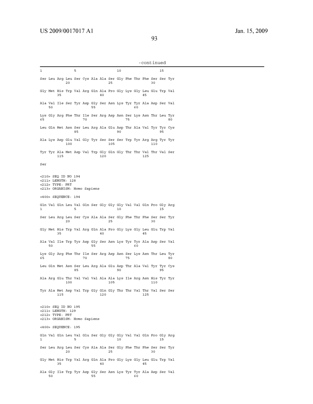 Anti-rhesus d recombinant polyclonal antibody and methods of manufacture - diagram, schematic, and image 116