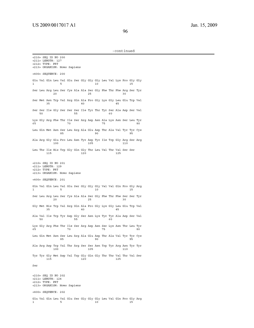 Anti-rhesus d recombinant polyclonal antibody and methods of manufacture - diagram, schematic, and image 119