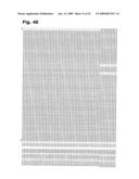 Anti-rhesus d recombinant polyclonal antibody and methods of manufacture diagram and image