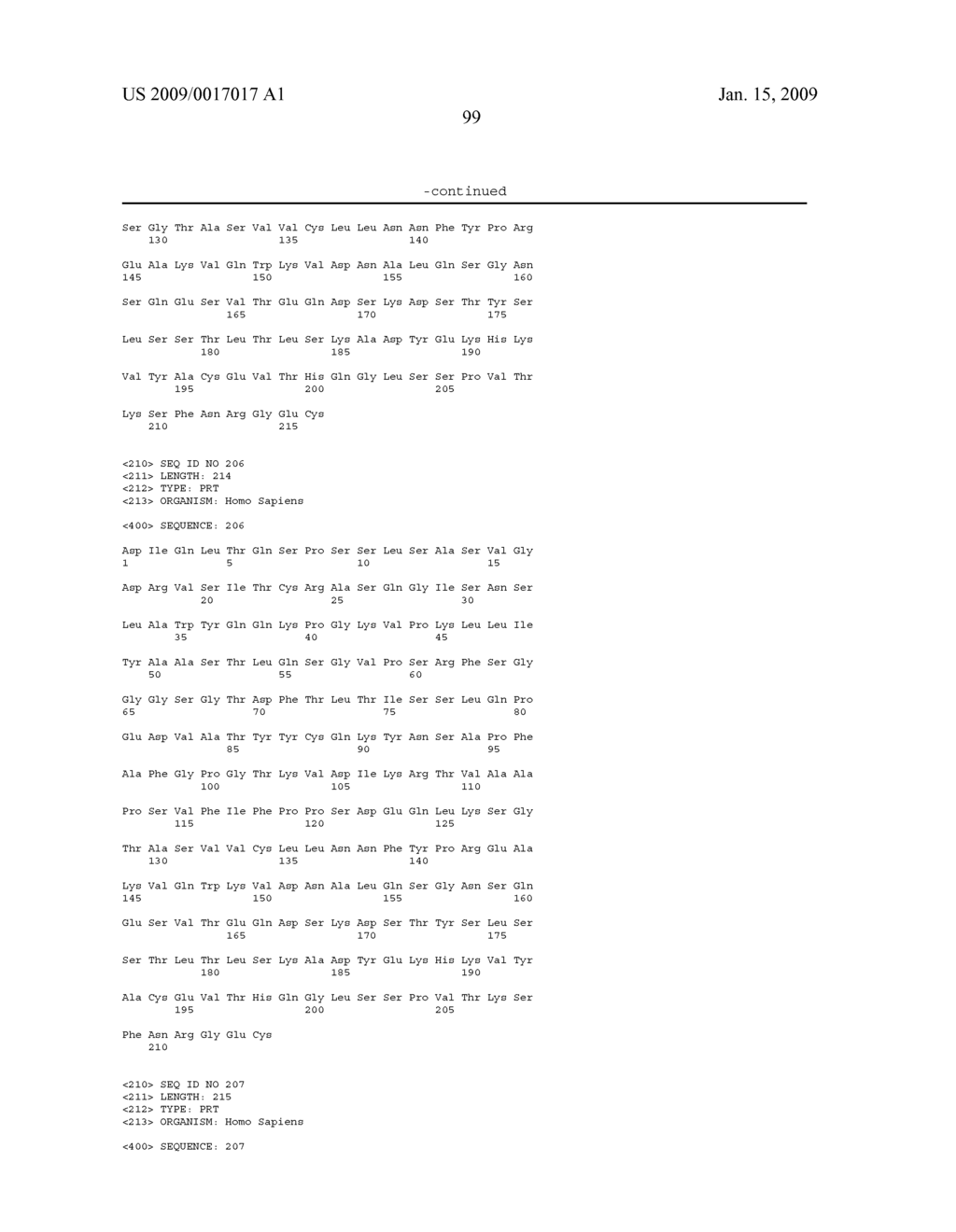 Anti-rhesus d recombinant polyclonal antibody and methods of manufacture - diagram, schematic, and image 122