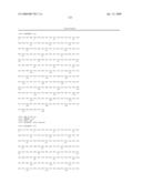 Anti-rhesus d recombinant polyclonal antibody and methods of manufacture diagram and image