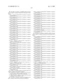 Anti-rhesus d recombinant polyclonal antibody and methods of manufacture diagram and image