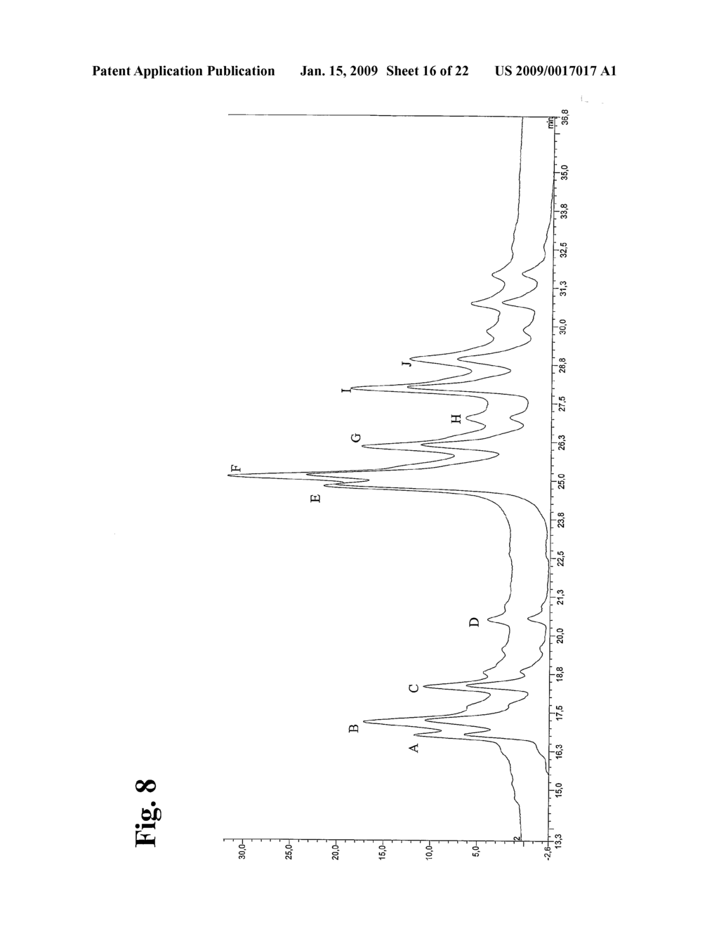 Anti-rhesus d recombinant polyclonal antibody and methods of manufacture - diagram, schematic, and image 17