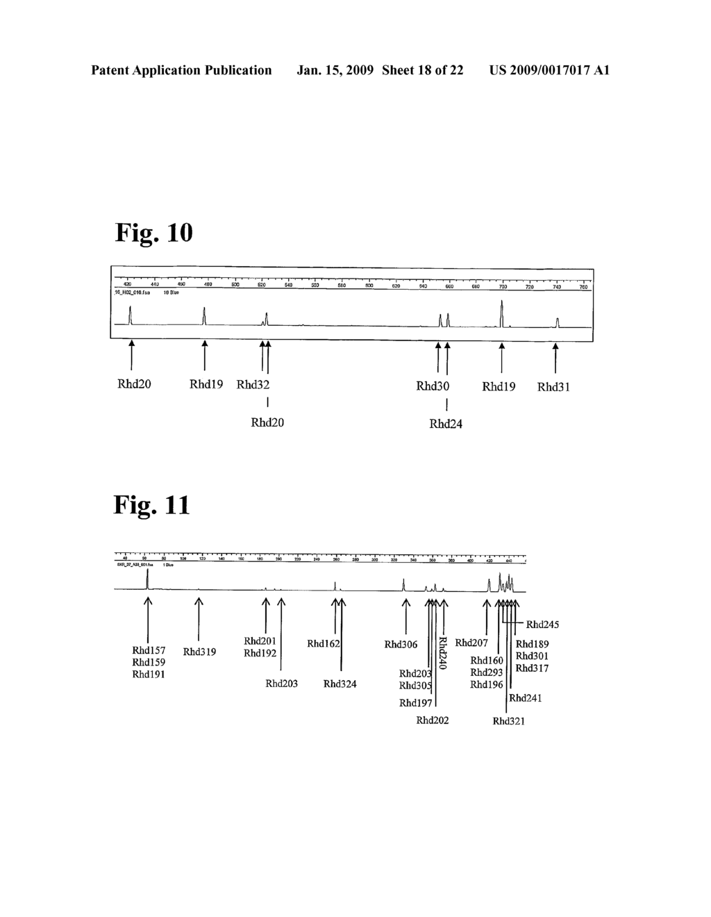 Anti-rhesus d recombinant polyclonal antibody and methods of manufacture - diagram, schematic, and image 19