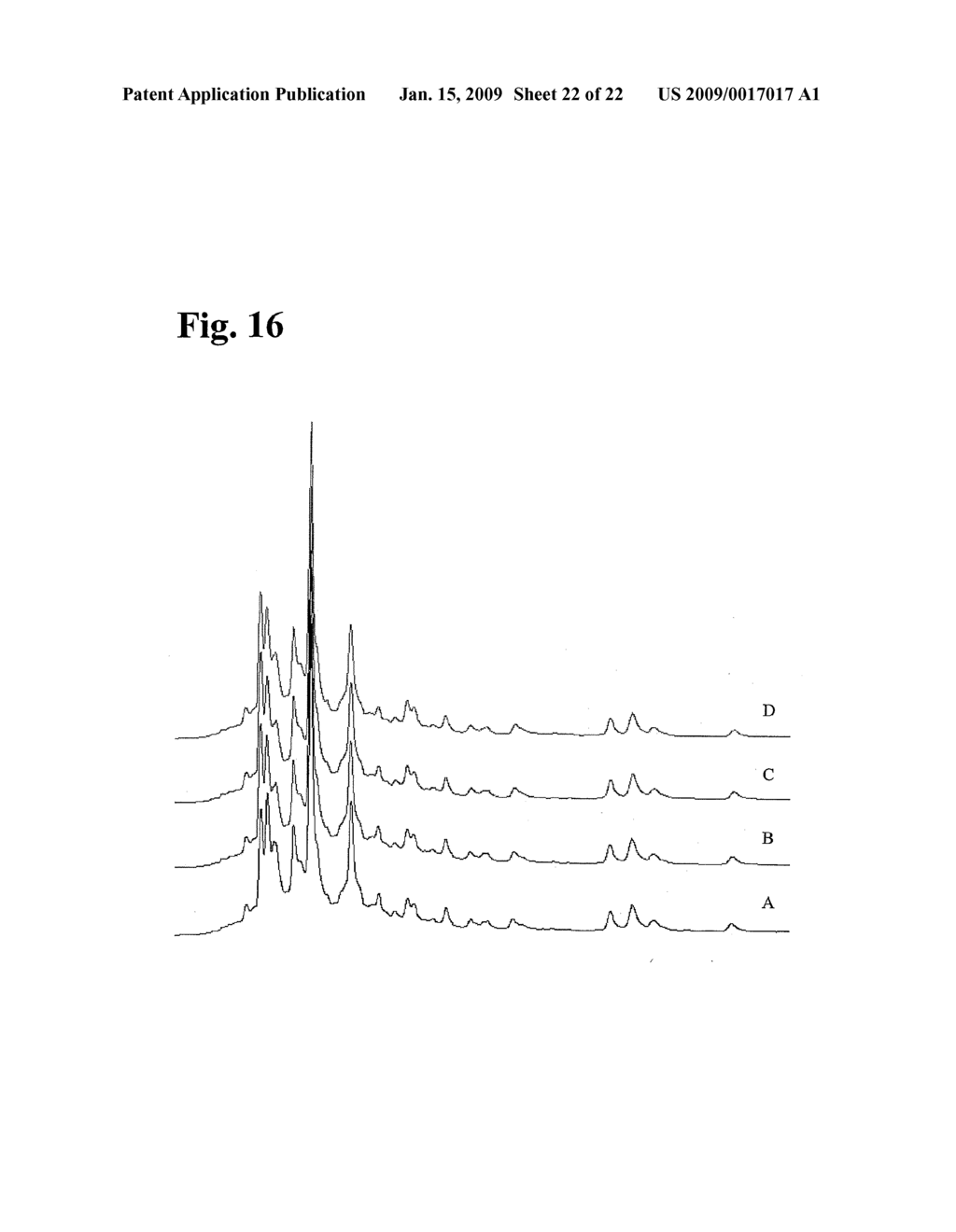 Anti-rhesus d recombinant polyclonal antibody and methods of manufacture - diagram, schematic, and image 23