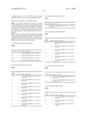 Anti-rhesus d recombinant polyclonal antibody and methods of manufacture diagram and image