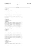 Anti-rhesus d recombinant polyclonal antibody and methods of manufacture diagram and image