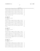 Anti-rhesus d recombinant polyclonal antibody and methods of manufacture diagram and image