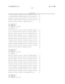 Anti-rhesus d recombinant polyclonal antibody and methods of manufacture diagram and image