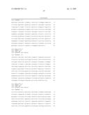 Anti-rhesus d recombinant polyclonal antibody and methods of manufacture diagram and image