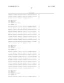 Anti-rhesus d recombinant polyclonal antibody and methods of manufacture diagram and image