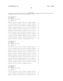 Anti-rhesus d recombinant polyclonal antibody and methods of manufacture diagram and image