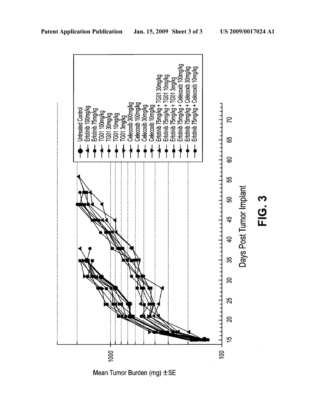 Methods and Compositions for the Treatment of Cancer, Tumors, and Tumor-Related Disorders - diagram, schematic, and image 04