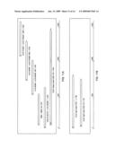 Connective tissues growth factor antibodies diagram and image