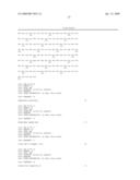 Connective tissues growth factor antibodies diagram and image