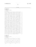 Connective tissues growth factor antibodies diagram and image