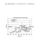 Methods of determining lethality of pathogens and malignancies involving replikin peak genes diagram and image