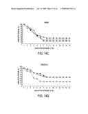 Methods of determining lethality of pathogens and malignancies involving replikin peak genes diagram and image