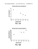 Methods of determining lethality of pathogens and malignancies involving replikin peak genes diagram and image