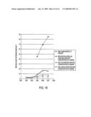 Methods of determining lethality of pathogens and malignancies involving replikin peak genes diagram and image