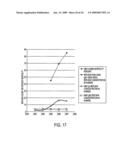 Methods of determining lethality of pathogens and malignancies involving replikin peak genes diagram and image