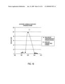 Methods of determining lethality of pathogens and malignancies involving replikin peak genes diagram and image