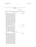 Methods of determining lethality of pathogens and malignancies involving replikin peak genes diagram and image