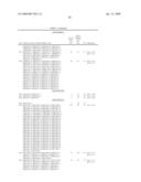 Methods of determining lethality of pathogens and malignancies involving replikin peak genes diagram and image