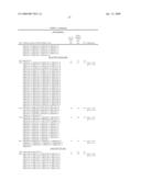 Methods of determining lethality of pathogens and malignancies involving replikin peak genes diagram and image