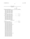 Methods of determining lethality of pathogens and malignancies involving replikin peak genes diagram and image