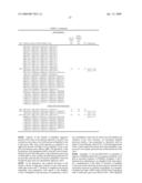 Methods of determining lethality of pathogens and malignancies involving replikin peak genes diagram and image