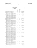 Methods of determining lethality of pathogens and malignancies involving replikin peak genes diagram and image