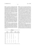 Methods of determining lethality of pathogens and malignancies involving replikin peak genes diagram and image