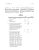 Methods of determining lethality of pathogens and malignancies involving replikin peak genes diagram and image