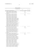 Methods of determining lethality of pathogens and malignancies involving replikin peak genes diagram and image