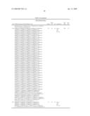 Methods of determining lethality of pathogens and malignancies involving replikin peak genes diagram and image