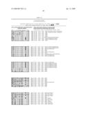 Methods of determining lethality of pathogens and malignancies involving replikin peak genes diagram and image