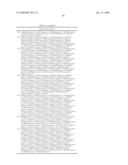 Methods of determining lethality of pathogens and malignancies involving replikin peak genes diagram and image