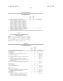 Methods of determining lethality of pathogens and malignancies involving replikin peak genes diagram and image