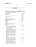 Methods of determining lethality of pathogens and malignancies involving replikin peak genes diagram and image