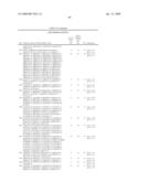 Methods of determining lethality of pathogens and malignancies involving replikin peak genes diagram and image