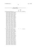 Methods of determining lethality of pathogens and malignancies involving replikin peak genes diagram and image