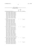 Methods of determining lethality of pathogens and malignancies involving replikin peak genes diagram and image