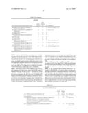 Methods of determining lethality of pathogens and malignancies involving replikin peak genes diagram and image