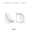 SKIN IMMUNIZATION USING LT-STA FUSION PROTEINS diagram and image