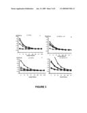 SKIN IMMUNIZATION USING LT-STA FUSION PROTEINS diagram and image