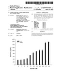 STIMULATION OF AN IMMUNE RESPONSE BY CATIONIC LIPIDS diagram and image